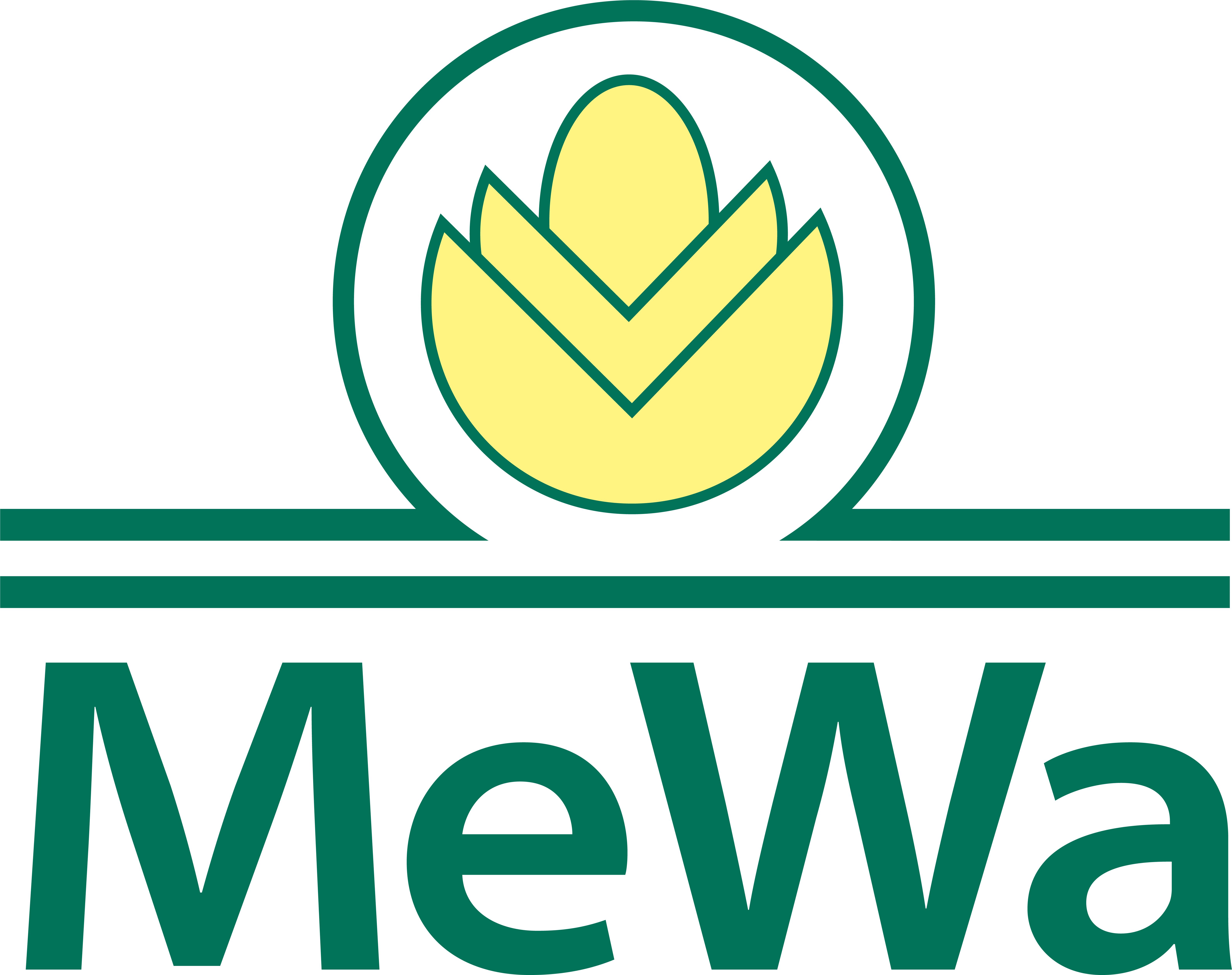 MeWa