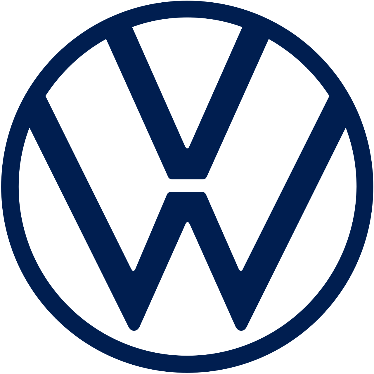 VW